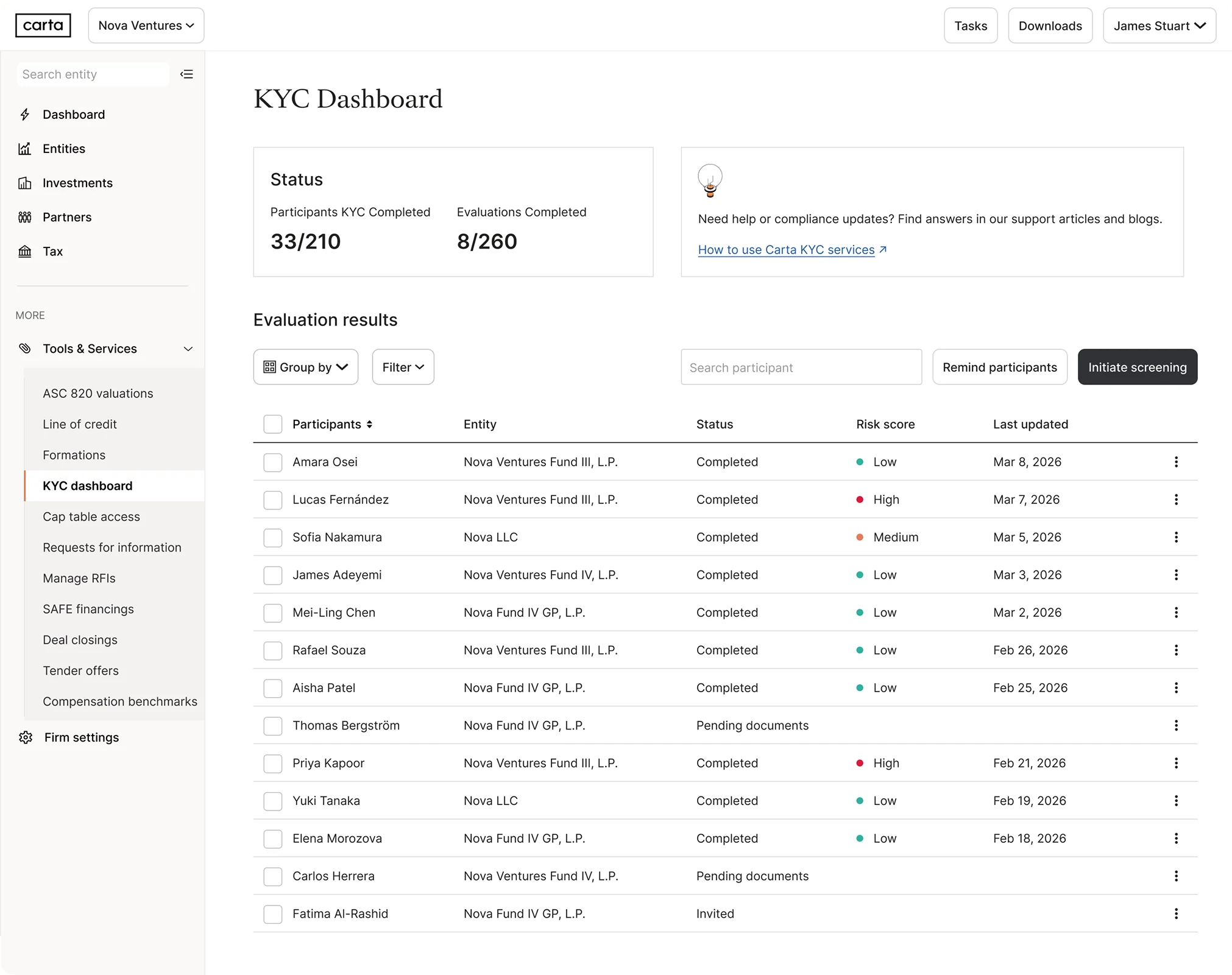 Carta KYC — GP Experience